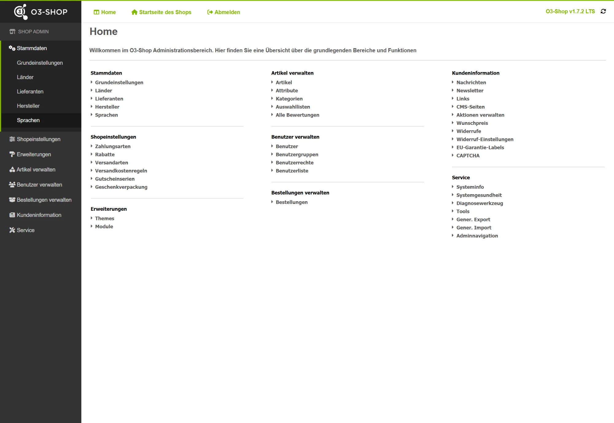 O3-Shop Admin – Dashboard mit allen Verwaltungsbereichen